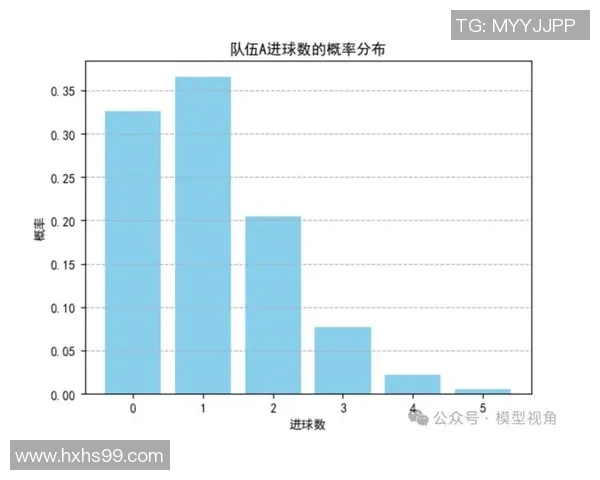 足球赌术揭秘如何在比赛中运用策略提升胜率与盈利技巧